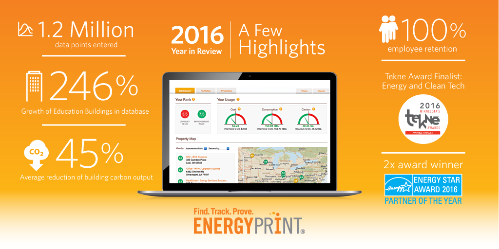 EnergyPrint Year in Review - 2016