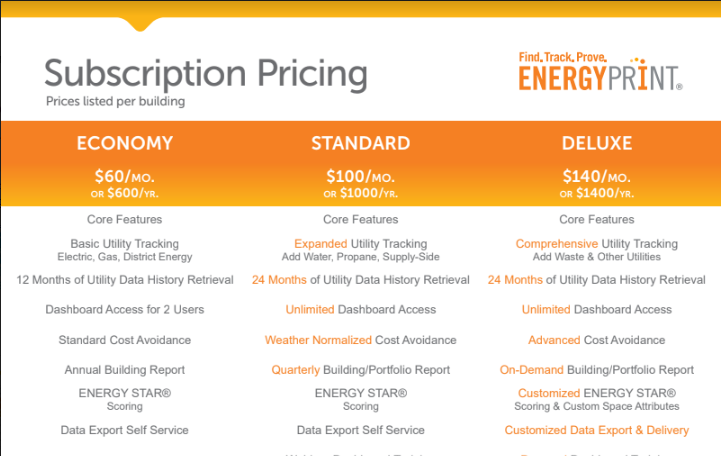 Pricing | EnergyPrint